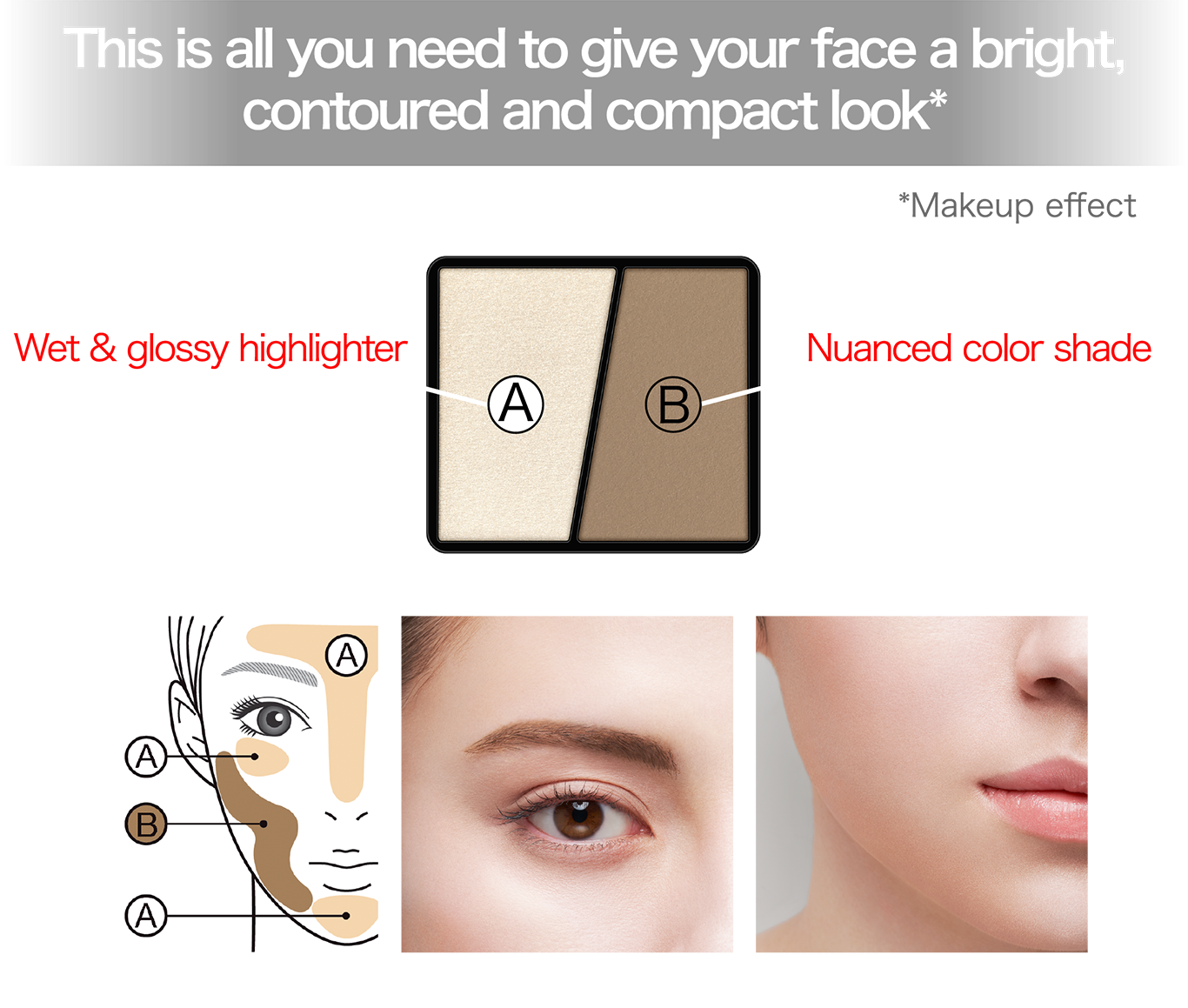 2 Pcs Highlighter Powder Stick Makeup Shine High Gloss Face Powder