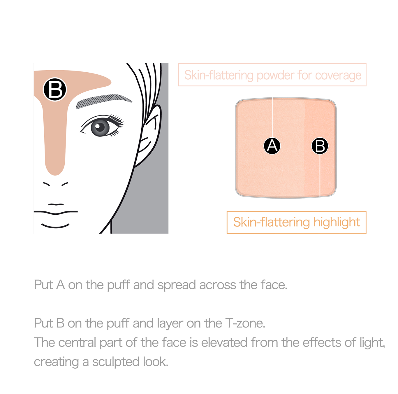 KATE | PRODUCTS | FACE