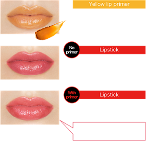 Yellow lip primer With KATE LIP COLOR CONTROL BASE  No primer Lipstick With KATE LIP MONSTER 01 (Clump of Desire) With primer Lipstick "With KATE LIP COLOR CONTROL BASE  + KATE LIP MONSTER 01 (Clump of Desire)"  Dullness and difference in tones between the upper and lower lips are corrected, leaving lips a pretty pink.