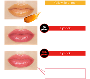 Yellow lip primer With KATE LIP COLOR CONTROL BASE  No primer Lipstick With KATE LIP MONSTER 01 (Clump of Desire) With primer Lipstick "With KATE LIP COLOR CONTROL BASE  + KATE LIP MONSTER 01 (Clump of Desire)"  Dullness and difference in tones between the upper and lower lips are corrected, leaving lips a pretty pink.