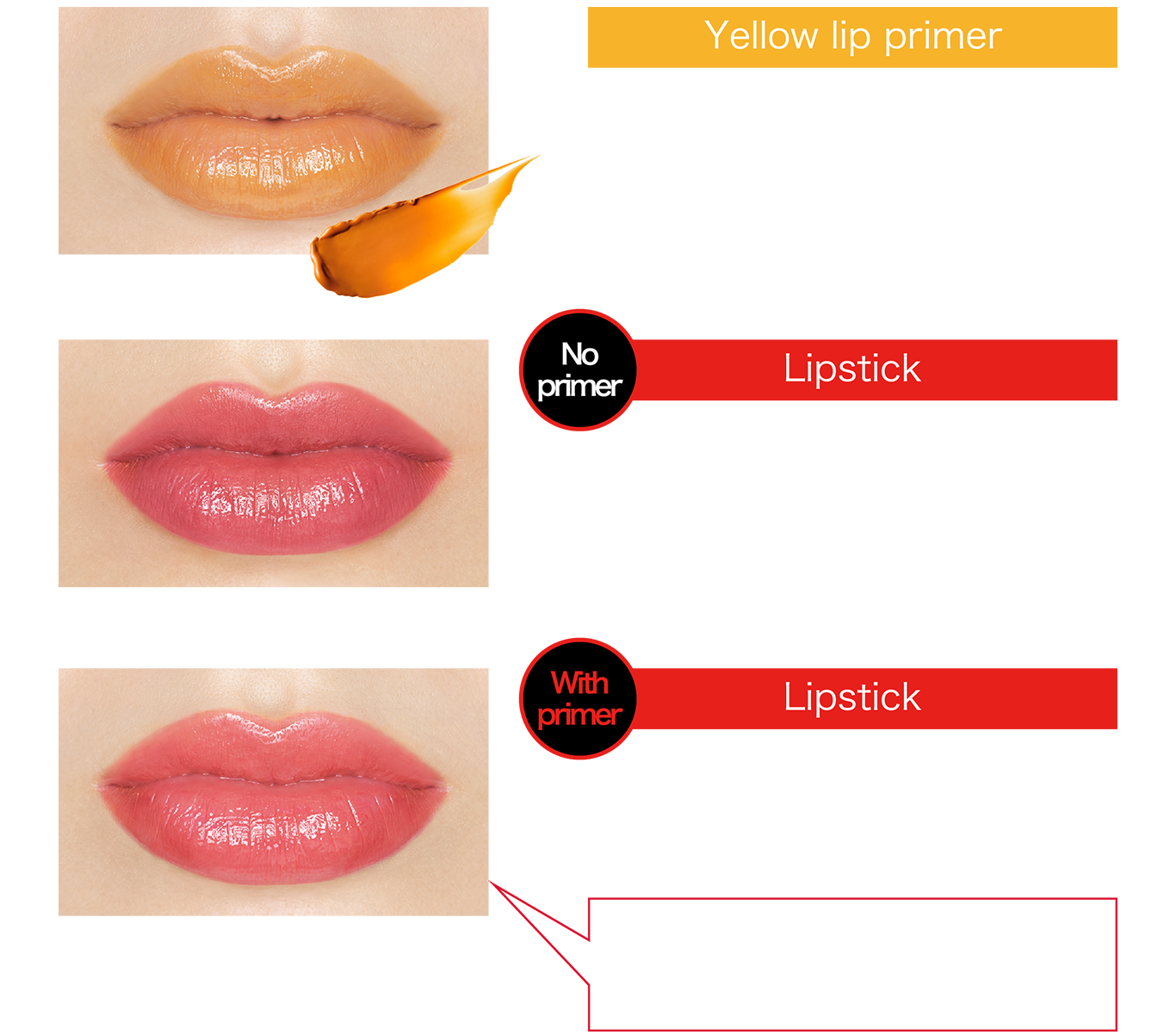 Kate Lip Color Control Base Kate Lip Color Control Base