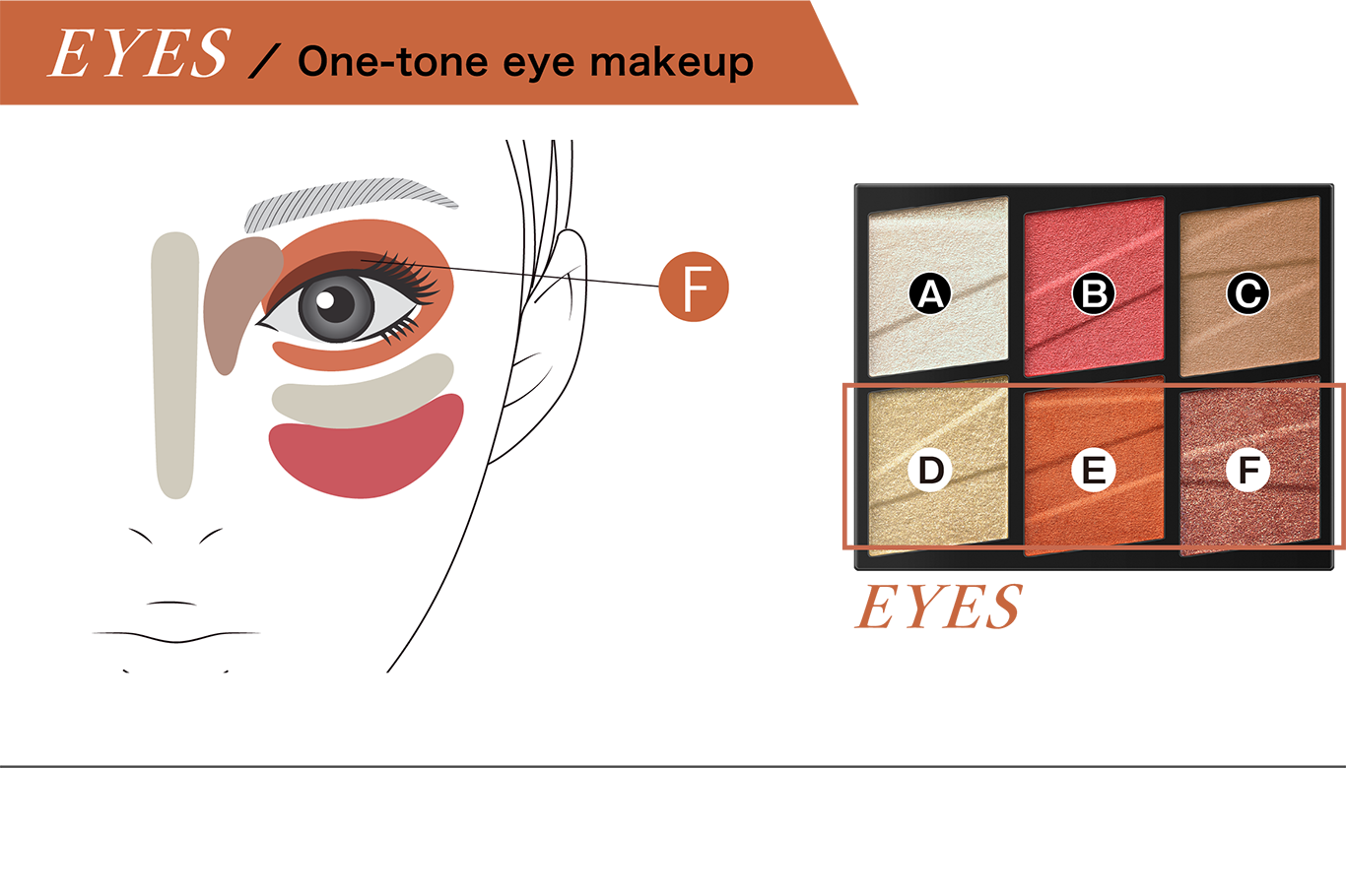 KATE | PICK UP | TONE DIMENSIONAL PALETTE 【美品激安通販】 RD-1 マゼンタピンク&白 KATE アイシャドウ