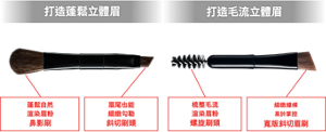 打造蓬鬆立體眉 附鼻影刷 蓬鬆自然 渲染眉粉 鼻影刷 眉尾也能 細緻勾勒 斜切刷頭 打造毛流立體眉 附螺旋刷頭 梳整毛流 渲染眉粉 螺旋刷頭 細緻線條 易於掌控 寬版斜切眉刷