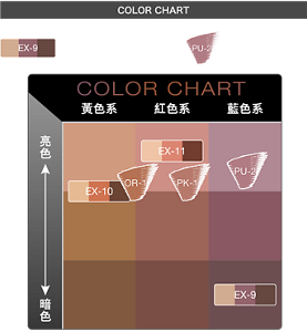 COLOR CHART  亮色 暗色  黃色系 紅色系 藍色系