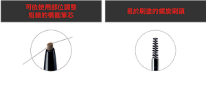 可依使用部位調整粗細的橢圓筆芯 細緻描繪眉尾線條 快速填滿大範圍 易於刷塗的螺旋刷頭 最後再暈染開打造像眉粉般蓬鬆自然的色調