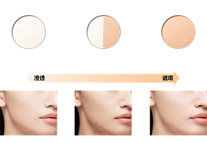 飾出清爽澄透 亮澤肌 00 澄透新月  澄透、遮瑕自在選用 同時適合補妝之用 01 澄透遮瑕半月  飾出柔滑遮瑕 亮澤肌 02 遮瑕滿月 澄透 遮瑕  妝效示意圖（00） 妝效示意圖（01） 妝效示意圖（02）