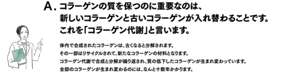 A. コラーゲンの質を保つのに重要なのは、新しいコラーゲンと古いコラーゲンが入れ替わることです。これを「コラーゲン代謝」と言います。　体内で合成されたコラーゲンは、古くなると分解されます。その一部はリサイクルされて、新たなコラーゲンの材料となります。コラーゲン代謝で合成と分解が繰り返され、質の低下したコラーゲンが生まれ変わっています。全部のコラーゲンが生まれ変わるのには、なんと十数年かかります。