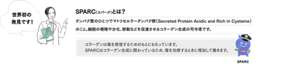 SPARC（スパーク）とは？タンパク質のひとつでマトリセルラータンパク群（Secreted Protein Acidic and Rich in Cysteine）のこと。細胞の増殖や分化、移動などを促進させるコラーゲン合成の司令塔です。