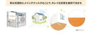 家は定期的にメインテナンスすることで、キレイな状態を維持できます。
