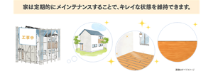 家は定期的にメインテナンスすることで、キレイな状態を維持できます。