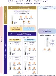 カラーメインテナイザー - LISSAGE リサージ - カラーメインテナイザー - LISSAGE リサージ -