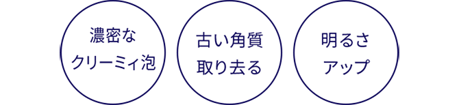 リサージ クリアミネラルソープ - LISSAGE リサージ -