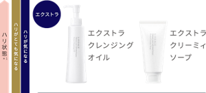 ハリがとても気になる、または気になる方にはエクストラクレンジングオイル、エクストラクリーミィソープがおすすめ。
