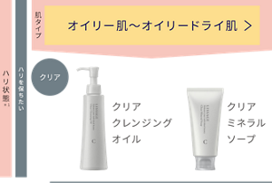 ハリを保ちたい方でオイリー肌～オイリドライ肌タイプにはクリアクレンジングオイル、クリアミネラルソープがおすすめ。