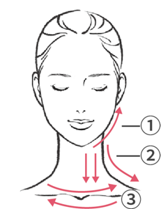 塗布イメージ図。