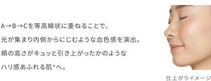 ABCを等高線状に重ねることで、光が集まり内側からにじむような血色感を演出。頬の高さがキュッと引き上がったかのようなハリ感あふれる肌*へ。仕上がりイメージ画像