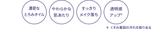 濃密なとろみオイル やわらかな肌あたり すっきりメイク落ち くすみ要因の汚れを取り去り、透明感アップ