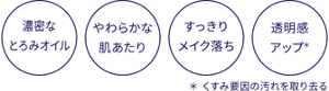濃密なとろみオイル やわらかな肌あたり すっきりメイク落ち くすみ要因の汚れを取り去り、透明感アップ