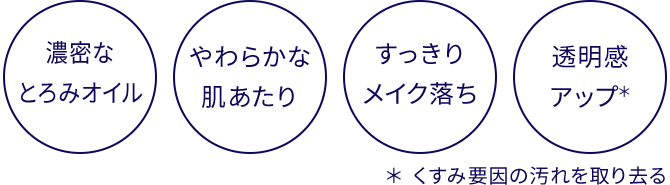 リサージ エクストラクレンジングオイル - LISSAGE リサージ - リサージ エクストラクレンジングオイル - LISSAGE リサージ -