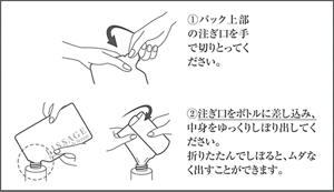 ①パック上部の注ぎ口を手で切りとってください。 ②注ぎ口をボトルに差し込み、中身をゆっくりしぼり出してください。折りたたんでしぼると、ムダなく出すことができます。