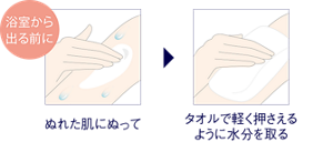浴室から 出る前に、ぬれた肌にぬってタオルで軽く押さえる ように水分を取る