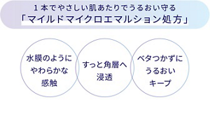 1本でやさしい肌あたりでうるおい守る「マイルドマイクロエマルション処方」水膜のようにやわらかな感触。すっと角層へ浸透。ベタつかずにうるおいキープ。