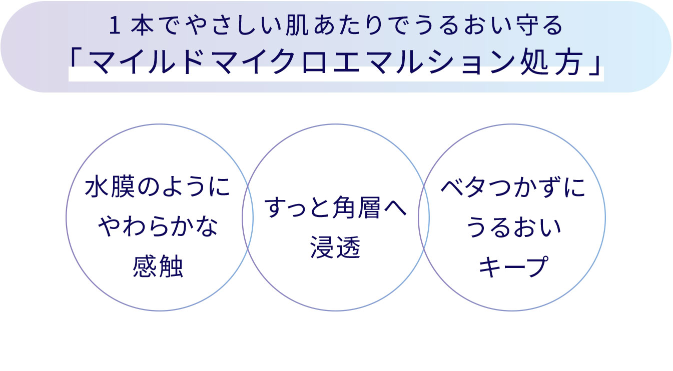 リサージ スキンメインテナイザー （S） - LISSAGE リサージ -