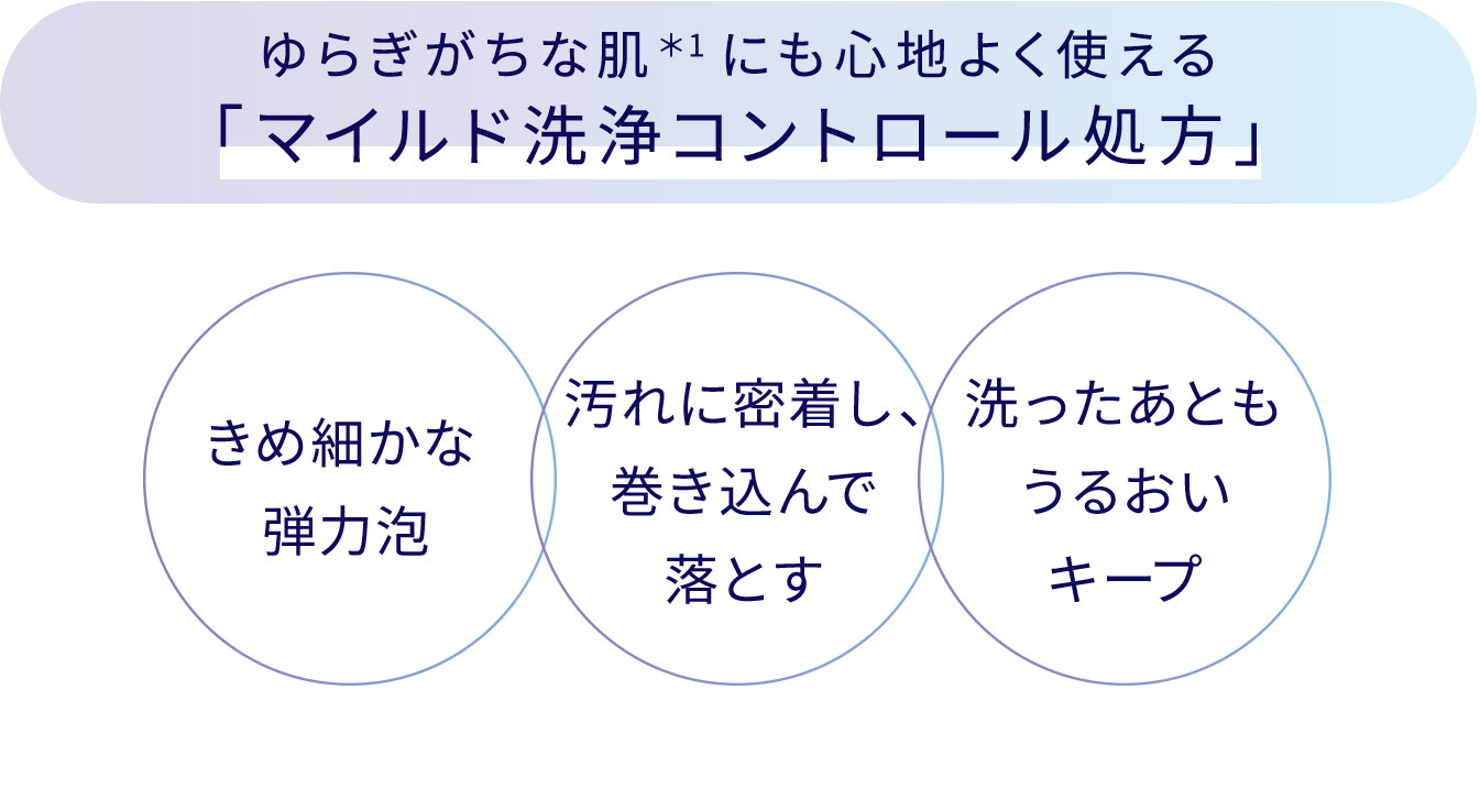 リサージ マイルドクレンジングフォーム （S） - LISSAGE リサージ -