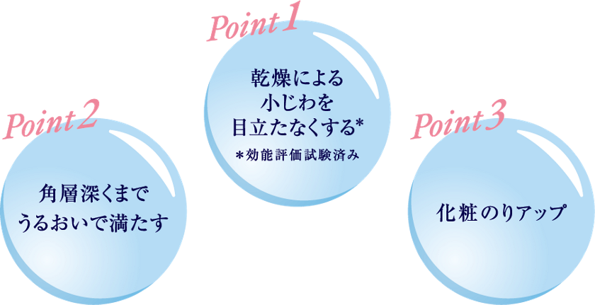 リサージ スキンチェンジクリーム - LISSAGE リサージ - リサージ スキンチェンジクリーム - LISSAGE リサージ -