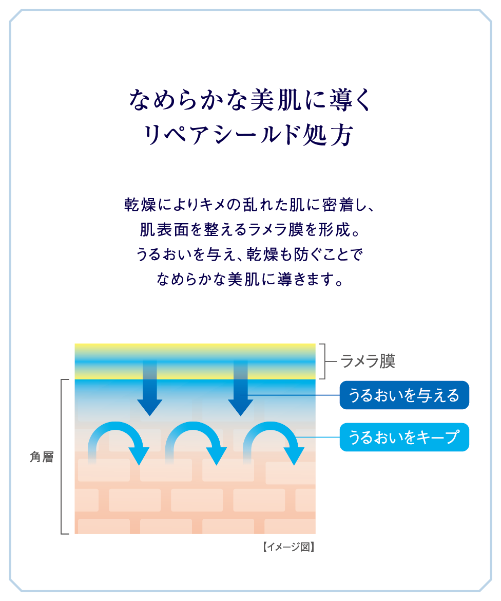 リサージ スキンチェンジクリーム - LISSAGE リサージ - リサージ スキンチェンジクリーム - LISSAGE リサージ -