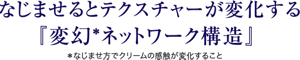 なじませるとテクスチャーが変化する 『変幻*ネットワーク構造』 ＊なじませ方でクリームの感触が変化すること