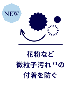 花粉など 微粒子汚れ＊1の 付着を防ぐ