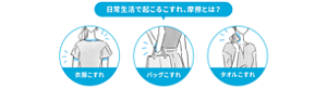 日常生活で起こるこすれ、摩擦とは？衣服こすれ　バッグこすれ　タオルこすれ