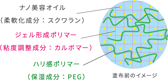 リサージ ハイドロインパクト - LISSAGE リサージ - リサージ ハイドロインパクト - LISSAGE リサージ -