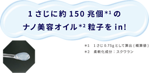 1さじに約150兆個*1の ナノ美容オイル*2粒子をin!　＊1　1さじ0.75gとして算出（概算値）　＊2　柔軟化成分：スクワラン