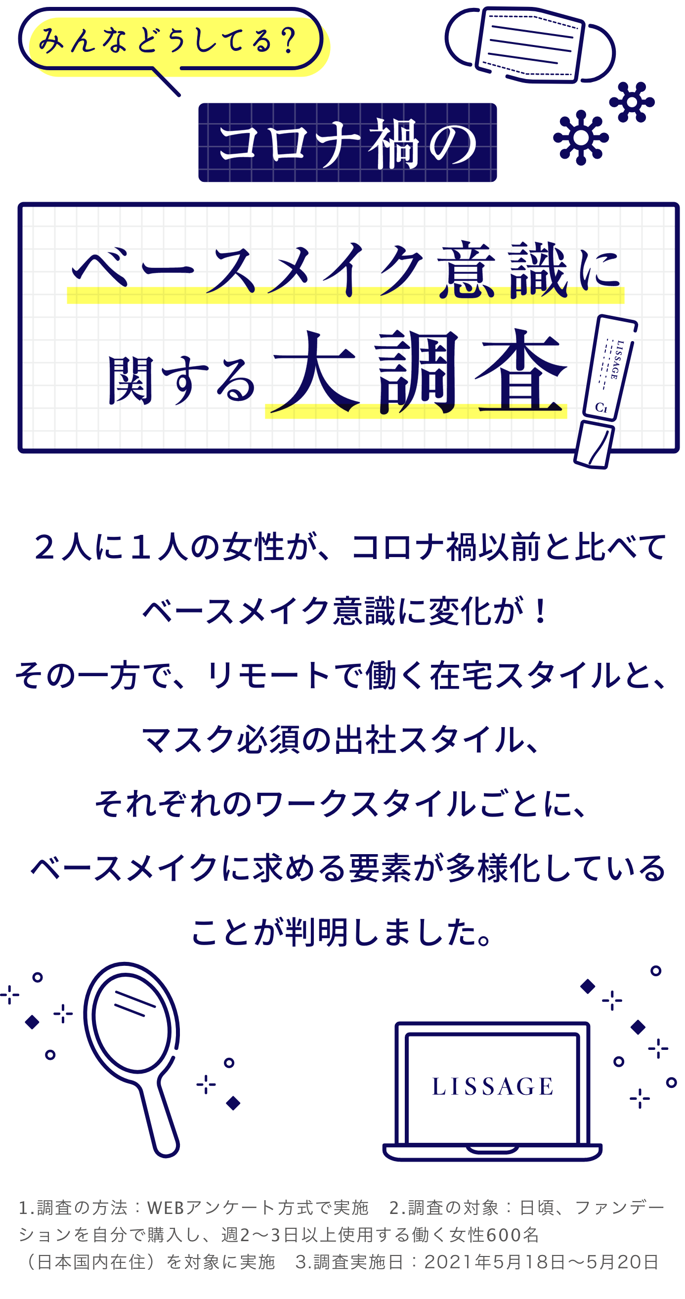 19種の 個肌別ファンデーション Lissage リサージ 19種の 個肌別ファンデーション Lissage リサージ