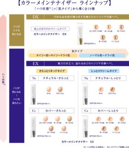 LISSAGE カラーメインテナイザーDX オークルB カネボウ化粧品LISSAGE リサージ カラーメインテナイザー ＤＸ