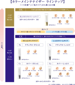 カラーメインテナイザーラインナップ
