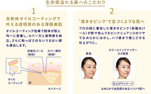 生命感溢れる美へのこだわり　 １全粉体オイルコーティングで叶える透明感のある薄膜美肌のイメージ図　 ２潜ませピンクで息づくような肌の仕上がりイメージ