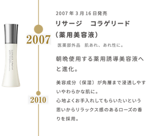 2007年3月16日発売 リサージ　コラゲリード （薬用美容液） 医薬部外品　肌あれ、あれ性に。  朝晩使用する薬用誘導美容液へと進化。 美容成分（保湿）が角層まで浸透しやすい やわらかな肌に。 心地よくお手入れしてもらいたいという思いから リラックス感のあるローズの香りを採用。
