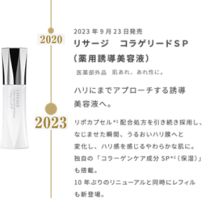 2023年9月23日発売  リサージ　コラゲリードＳＰ （薬用誘導美容液） 医薬部外品　肌あれ、あれ性に。  ハリにまでアプローチする誘導美容液へ。リポカプセル＊1配合処方を引き続き採用し、 なじませた瞬間、うるおいハリ膜へと変化し、 ハリ感を感じるやわらかな肌に。  独自の「コラーゲンケア成分SP＊2（保湿）」も搭載。 10年ぶりのリニューアルと同時にレフィルも新登場。