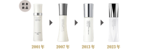 2001年前身商品 バリアコンディショナー（デイ）　2007年 コラゲリード　2013年 コラゲリードａ　2023年 コラゲリードＳＰ