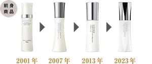 2001年前身商品 バリアコンディショナー（デイ）　2007年 コラゲリード　2013年 コラゲリードａ　2023年 コラゲリードＳＰ