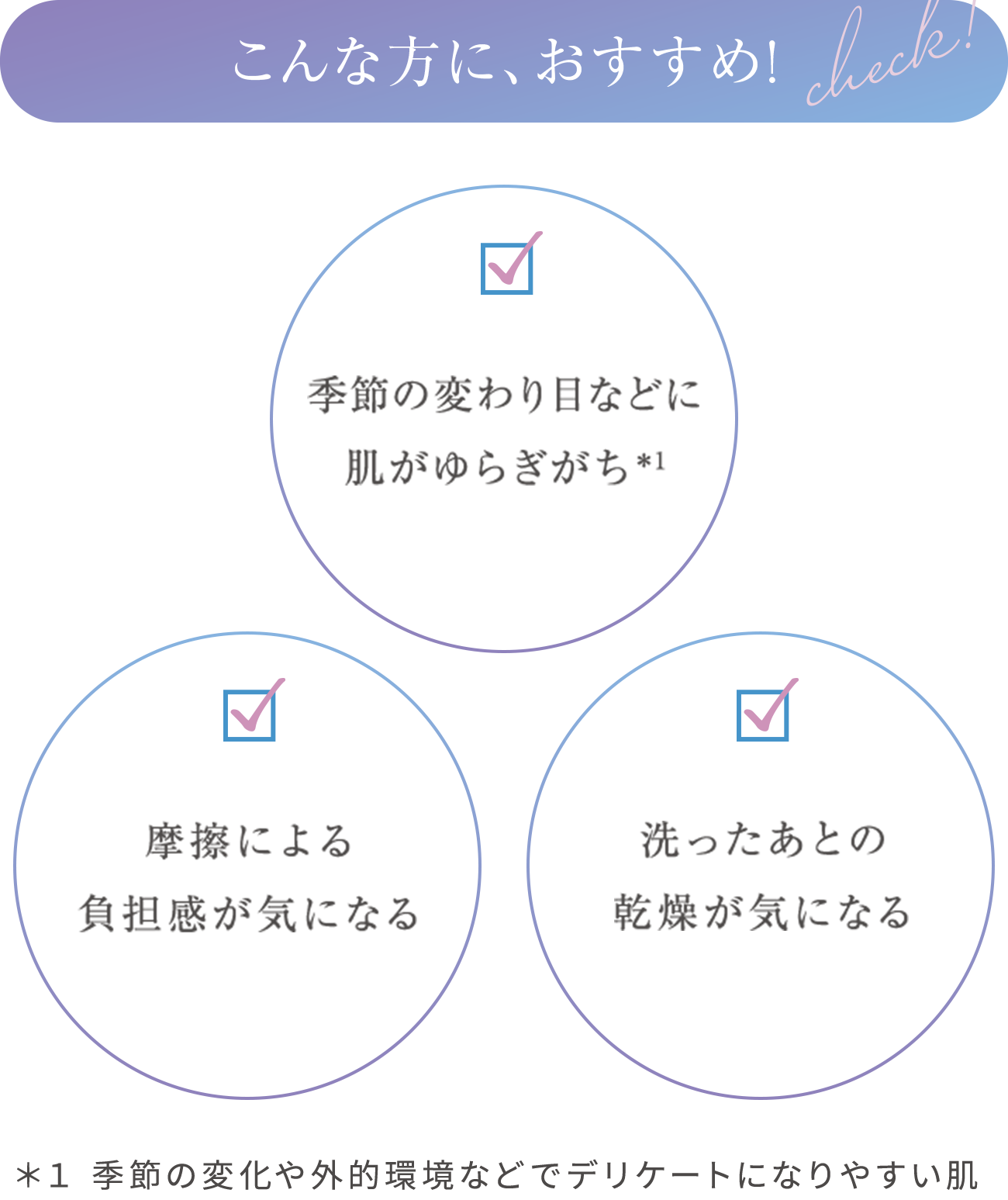 カラーメインテナイザー（S）-LISSAGE リサージ-