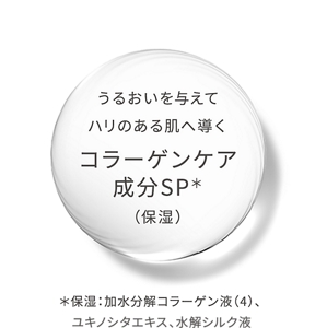 うるおいを与えてハリのある肌へ導くコラーゲンケア成分SP*(保湿) ＊保湿:加水分解コラーゲン液(4)、ユキノシタエキス、水解シルク液