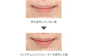 何も塗布していない唇と、リップチェンジパフォーマーを塗布した唇のイメージ