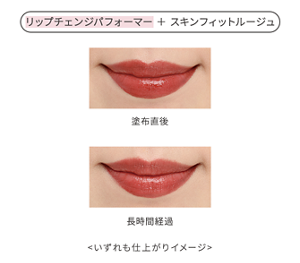 リップチェンジパフォーマー＋スキンフィットルージュを塗布。 塗布直後と、長時間経過で仕上がりをキープしているイメージ