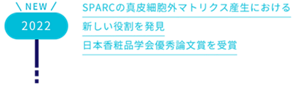 2022年　SPARCの真皮細胞外マトリクス産生における新しい役割を発見　日本香粧品学会優秀論文賞を受賞