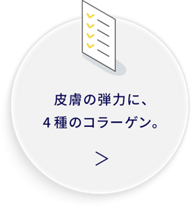 皮膚の弾力に、４種のコラーゲン。