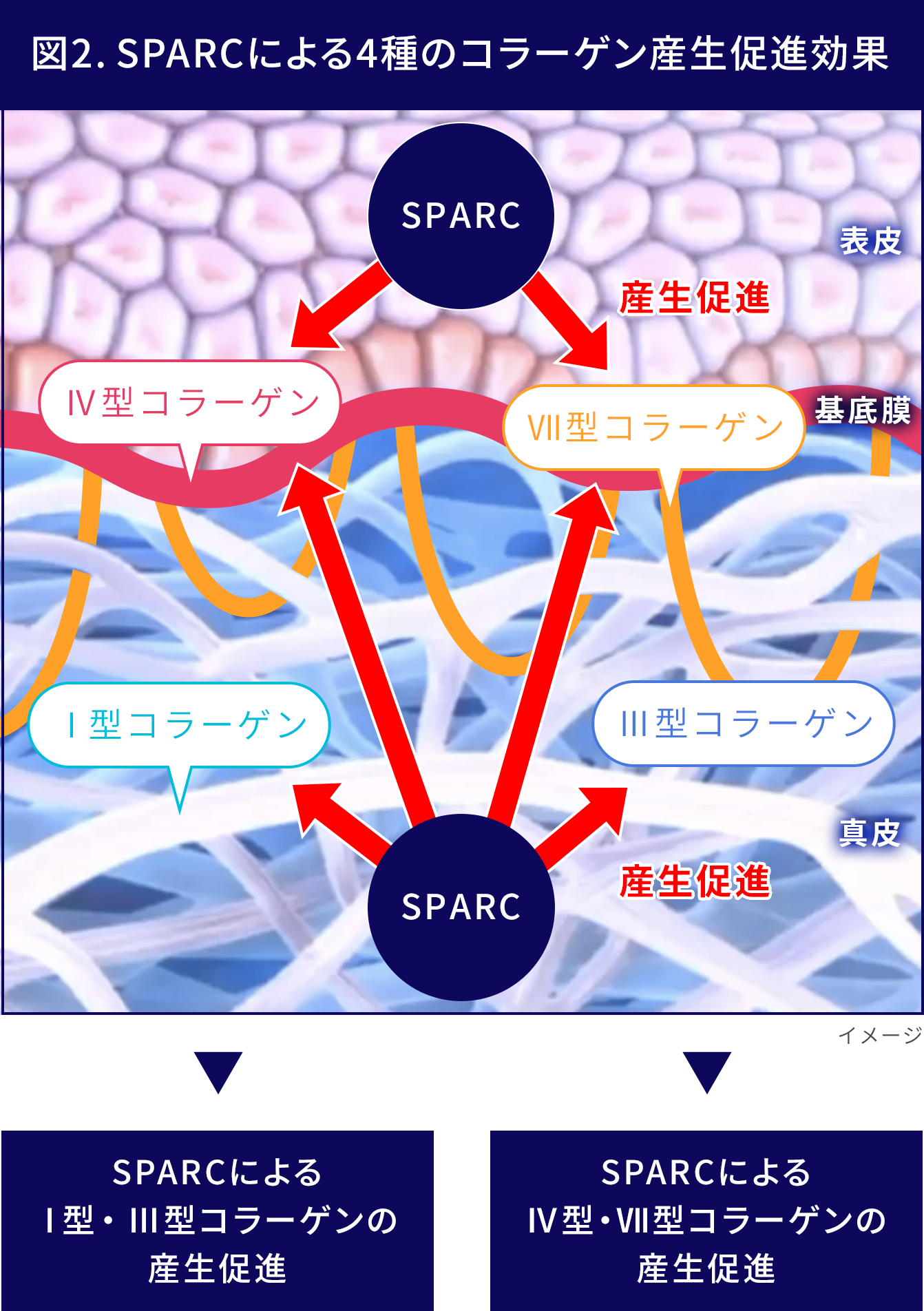 化学[理論] 高校化学】理系向け理論化学の準備編【理論化学#0】 - YouTube